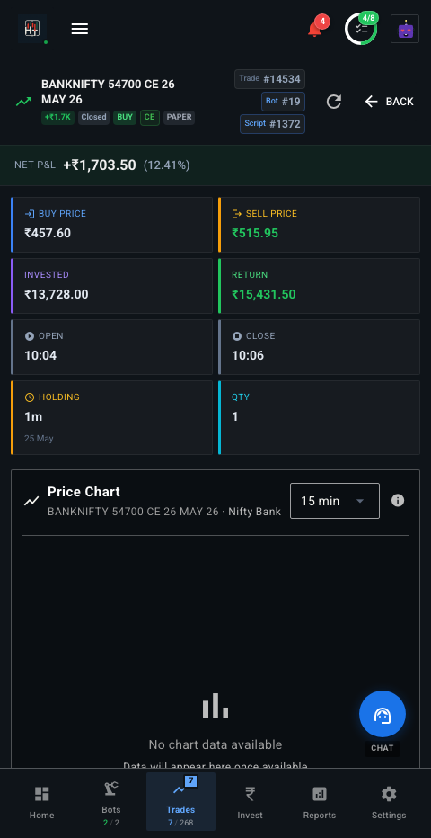 Trade History
